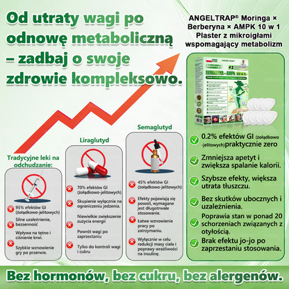ANGELTRAP® Moringa × Berberyna × AMPK 10-w-1 Wsparcie metaboliczne, plaster z nanotechnologią mikroigłową 🇵🇱(Wystarczy raz dziennie, widoczne efekty w 7 dni) ✅ Na otyłość, wiotką skórę, cukrzycę, bezdech senny, problemy ze stawami i wiele innych